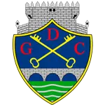 Chaves
